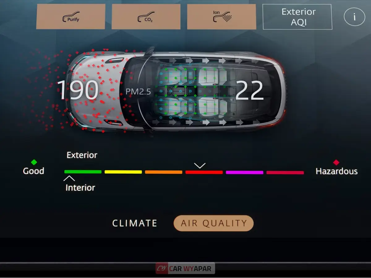 Range Rover Velar Top Feature
